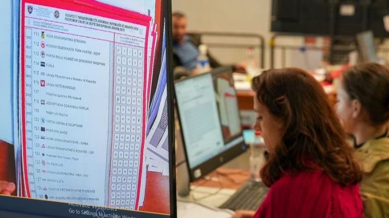 DYSHIME PËR MANIPULIM TË VOTAVE NË KOSOVË/ Gjykata: 1 muaj paraburgim për 23 të arrestuar