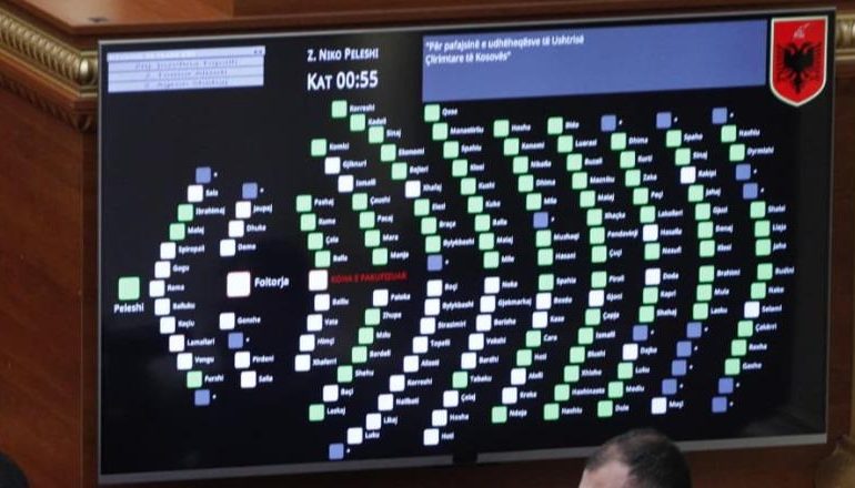 BURGU PËR ISH-KRERËT E UÇK-së/ Kuvendi miraton me 92 vota deklaratën e përbashkët