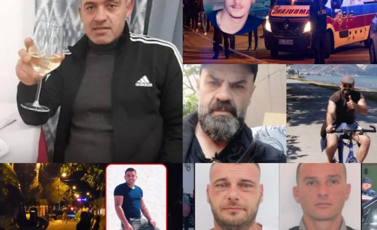 NJË DEBAT BANAL, NJË JETË E HUMBUR/ Kur vendparkimi kthehet në tragjedi, RASTET që kanë shokuar opinionin publik