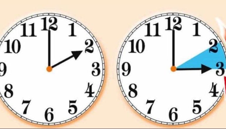 SOT U NDËRRUA ORA/ Akrepat shkuan 60 minuta para në 02:00 të mëngjesit