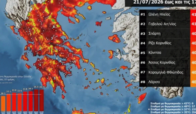 GREQIA NË ALARM/ Priten temperatura deri në 43°C dhe rrezik maksimal nga zjarret
