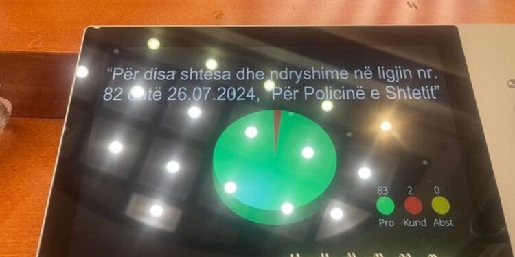 MBYLLET ME TENSION SEANCA/ 83 vota pro për ligjin e ri të Policisë së Shtetit, ja ndryshimet që sjell reforma e re