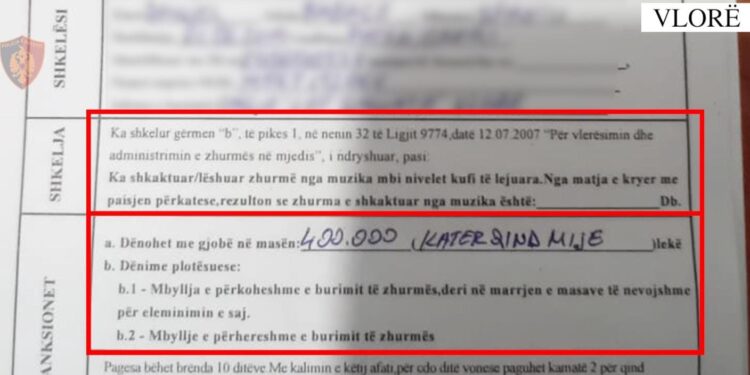 NGA FESTA NË BORD, TE PËRPLASJA ME POLICINË/ Anija turistike në Vlorë gjobitet me 400 mijë lekë